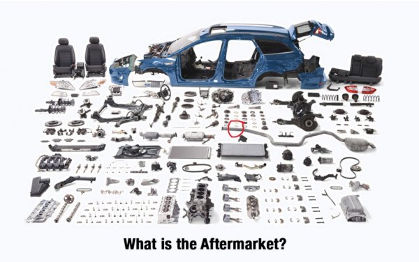 aftermarket-1024x642.jpg