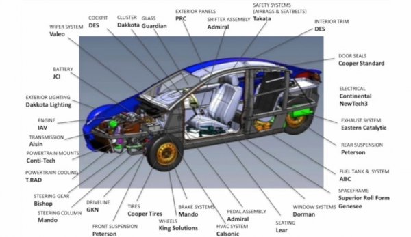 elio-suppliers-jpg.5110.jpg