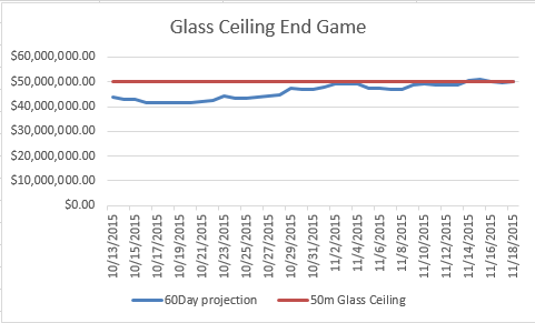 GlassCeiling.png