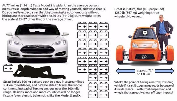 tesla%2B%252B%2Belio%2B%25283%2529.jpg