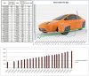 Elio Numbers 2014 07 08.JPG